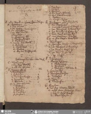 Entwurf zu einer Topographie der Stadt Görlitz