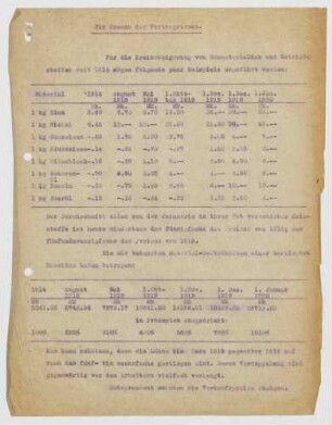 "Die Grenze der Vertragstreue", Vortrag oder Aufsatz über die wirtschaftliche Lage Ende 1919 und die katastrophale Preisentwicklung nach Kriegsende