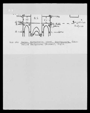 Schematische Darstellung der dekorativen Skulpturen des nördlichen Querhausarms der Kathedrale Notre-Dame zu Reims