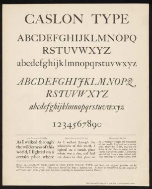 Plate 11. Caslon Old Face Type