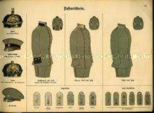 Uniformdarstellung, Schema der Helme, Waffenröcke, Hosen und Achselstücke von Offizieren der Bayerischen Fußartillerie, Deutsches Kaiserreich, 1916.