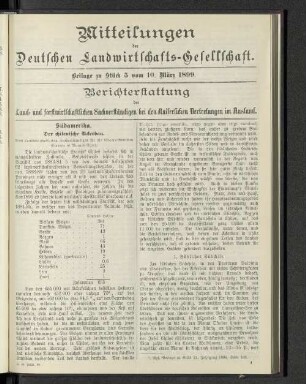 Beilage zu Stück 5 vom 10. März 1899.