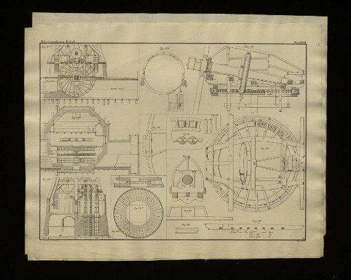 Waterbouwkunde II* Deel Plaat XXXVII