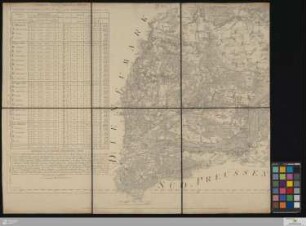 Sect. 19: [Filehne]