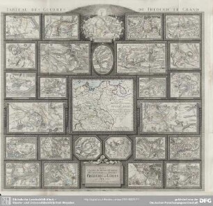 Tableau Des Guerres De Frédéric Le Grand