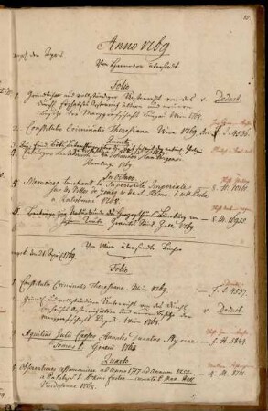 Von Hannover übersandt. - Von Wien übersandte Bücher.