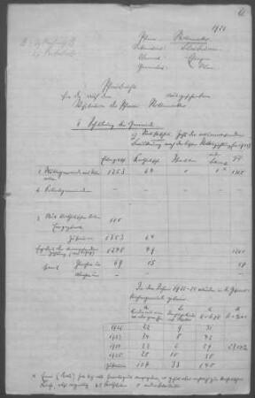 Rottenacker mit Nebenorten: Pfarrbericht 1926
