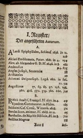 I. Register/ Der angeführten Autoren.