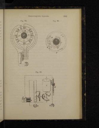Fig. 84-86