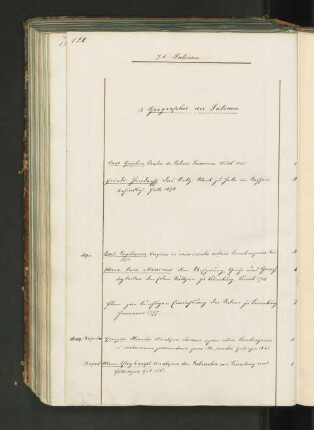 Geographie der Salinen.
