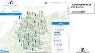 Fortgeschrittene OpenLayers-Overlays im BfS Web-Client: von der Visualisierung bis zum Druck