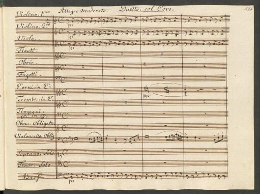 Duetto col Coro: Es jauchzt der Erdkreis