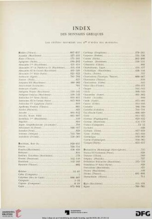 Index des monnaies grecques