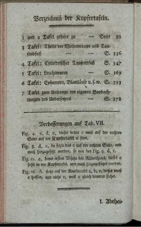 Verzeichniß der Kupfertafeln.