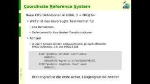 GDAL - Konzept und Werkzeuge