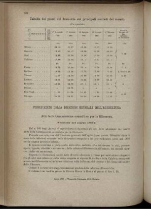 Pubblicazioni della Direzione generale di Agricoltura.