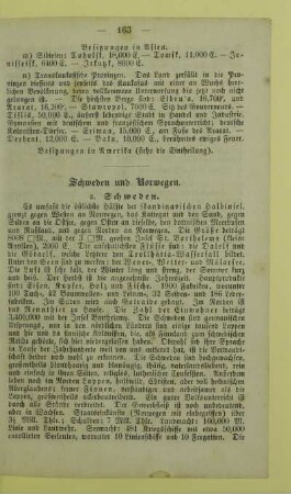 Schweden und Norwegen