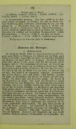 Schweden und Norwegen