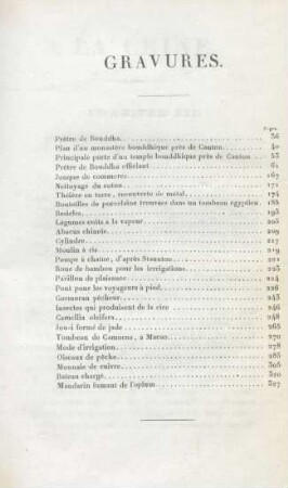 Gravures