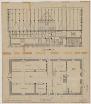 Ambrock bei Dahl (Kreis Ennepe-Ruhr): Hof Ambrock. Haupthaus (Grundriss, Schnitte)