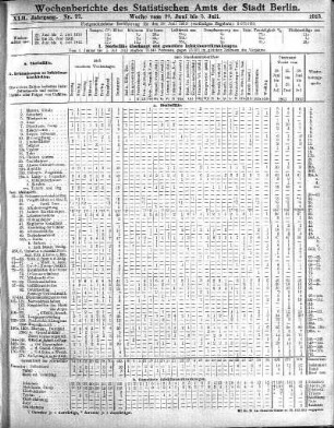 Nr. 27, Mit No. 29, 1913/07/20