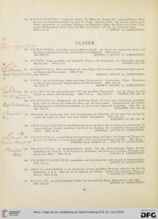 Gläser (Nr. 179-196)
