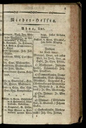 Nieder-Hessen