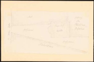 Camperhof-Kapelle (Kamper Hof, Kemperhof), Köln: Lageplan der Kapelle zwischen Schlachthaus und Stall