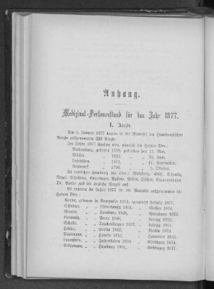 Medizinal-Personenstand für das Jahr 1877.