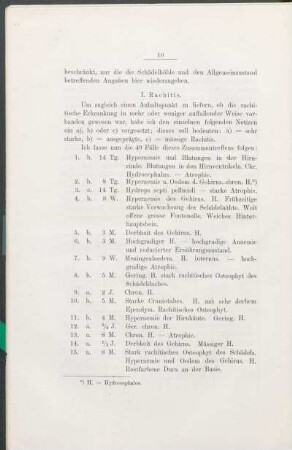 I. Rachitis.