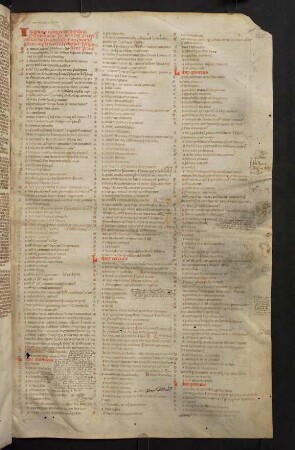 Rubricae. Liber I-IX.