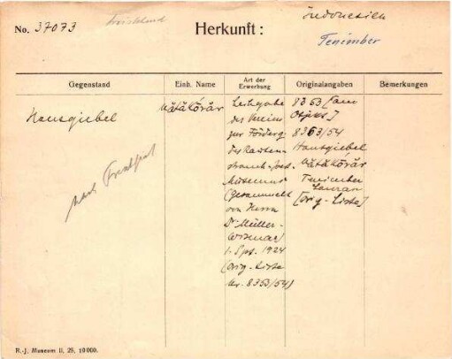 Dies ist ein Digitalisat eines historischen Dokuments. Es spiegelt den Entstehungskontext wider und entspricht nicht dem heutigen Maßstab einer geschichts- und diversitätsbewussten Sprache.