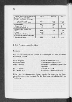 6.1.3 Sondersammelgebiete