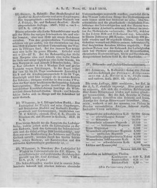 Wetzler, J. E.: Über den Nutzen und Gebrauch des Püllnaer Bitterwassers. 5. Ausg. Augsburg: Kollmann 1836