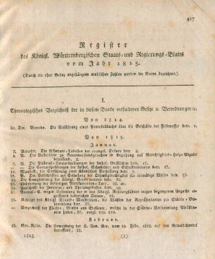 I. Chronologisches Verzeichniß der in diesem Bande enthaltenen Gesetze u. Verordnungen ...