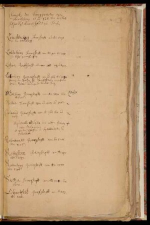 Chronik der Burggrafen von Kirchberg ab 938 bis 1648