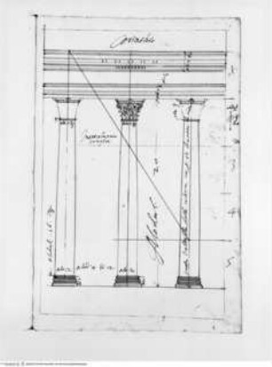 Trattato dell' ordine cinquen e dell' architettura civile, Die Korinthische Ordnung, Gesamtproportionen