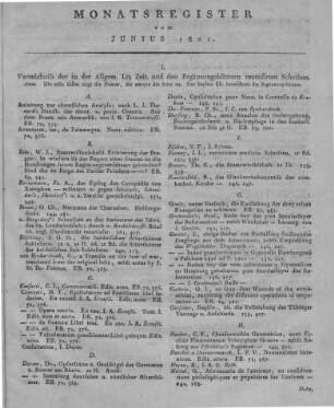 Monatsregister vom Juni 1821