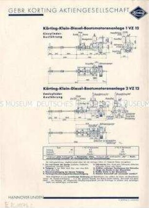 Kleindieselmotor ohne Kompressor