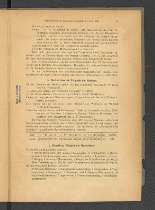 c. Dienstliche Tätigkeit des Mechanikers.