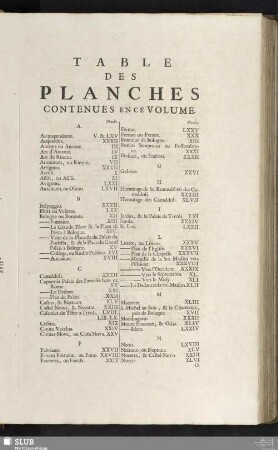 Table Des Planches Contenues En Ce Volume