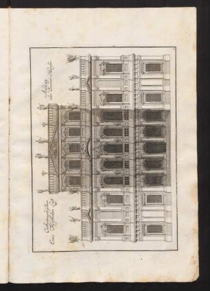 14r-14v, 8. Fürstliches Lust- oder Sommer Haus