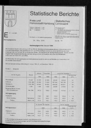 Bauhauptgewerbe Januar 1994 : Lfd. Nr. 10