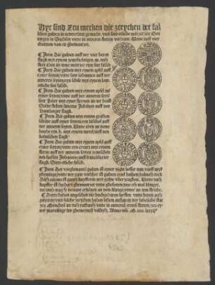 Zeichen der falschen Gulden