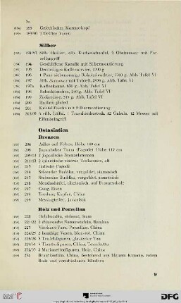 Holz und Porzellan (Nr. 220-234)