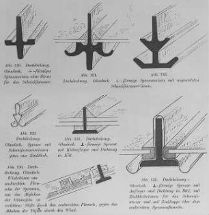 Dachdeckung: Glasdach