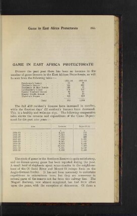 Game in East Africa Protectorate.