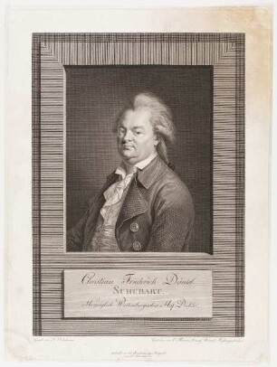 C.F.D. Schubarth (nach J. Oelenhainz)