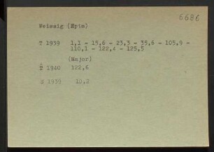 Weissig, NN.