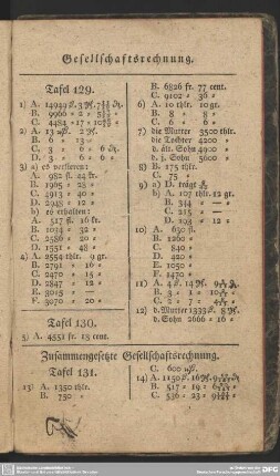 Zusammengesetzte Gesellschaftsrechnung